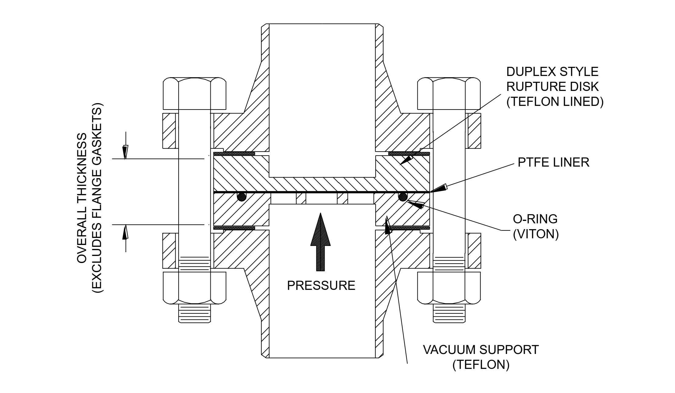 External Vacuum support orientation for ZOOK FS, Duplex, and Inverted Style Graphite Disks