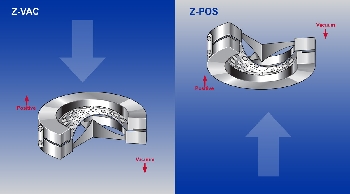 Ultra Low Pressure Rupture Disks for Process Safety